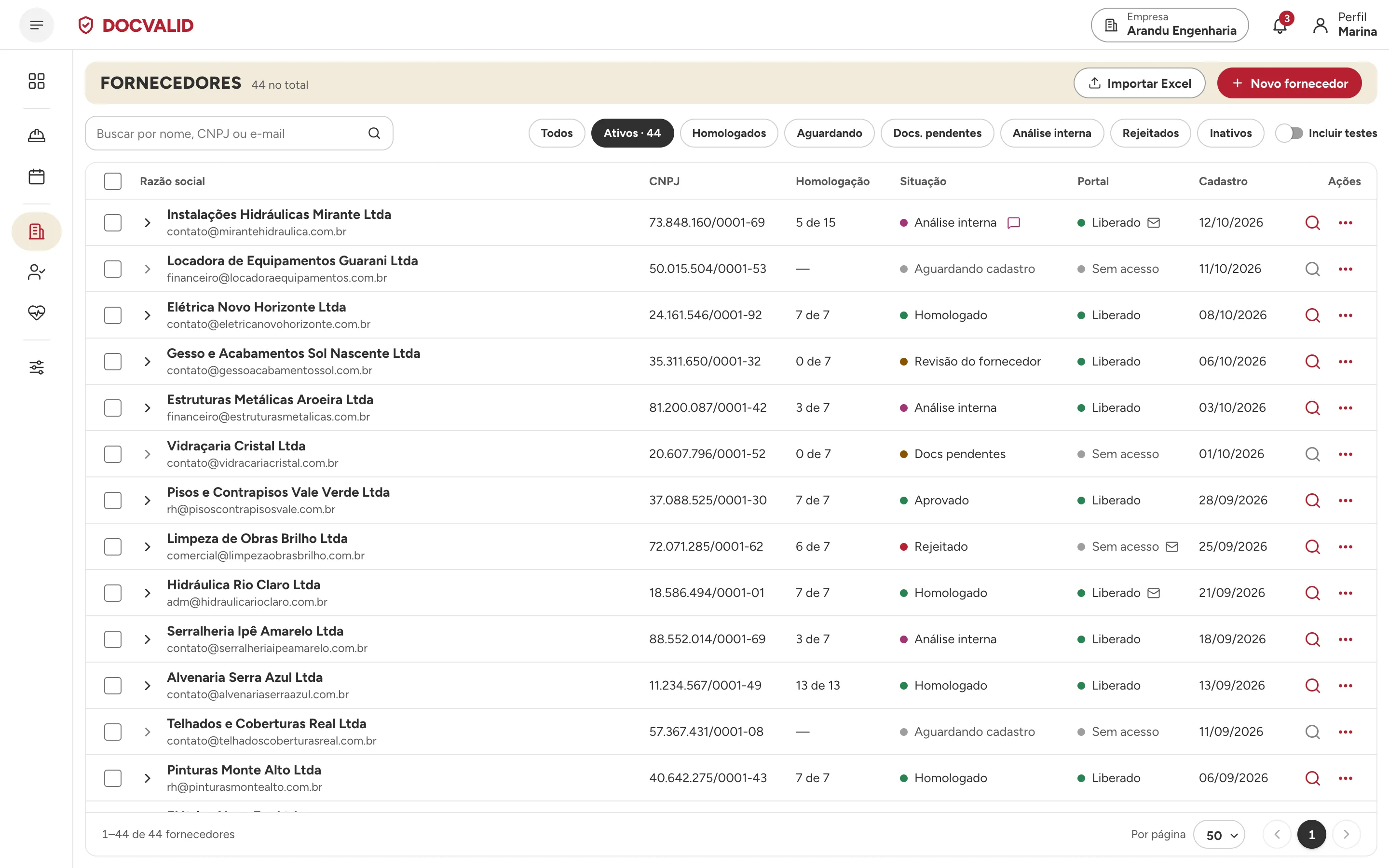 Lista de empreiteiras com a situação do cadastro e da homologação de cada uma, e o botão de importar planilha