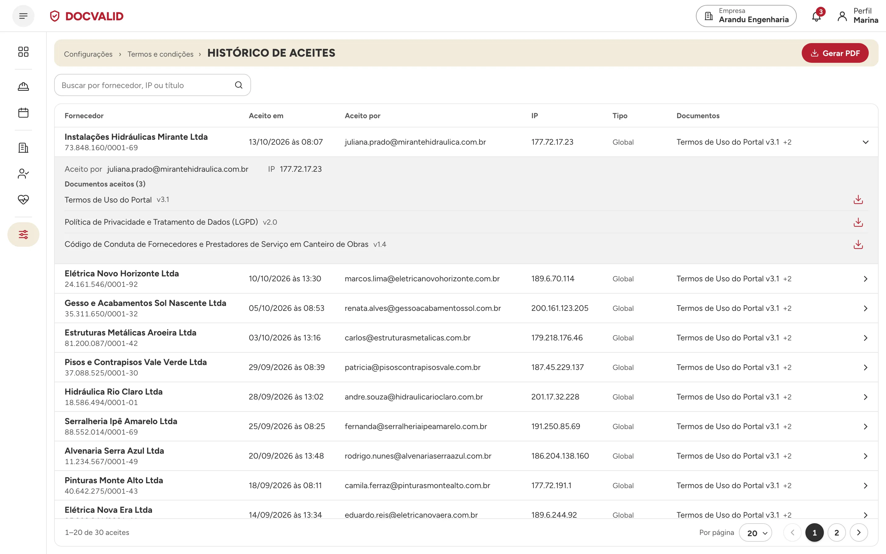 Histórico de aceites dos termos, com IP, e-mail e data
