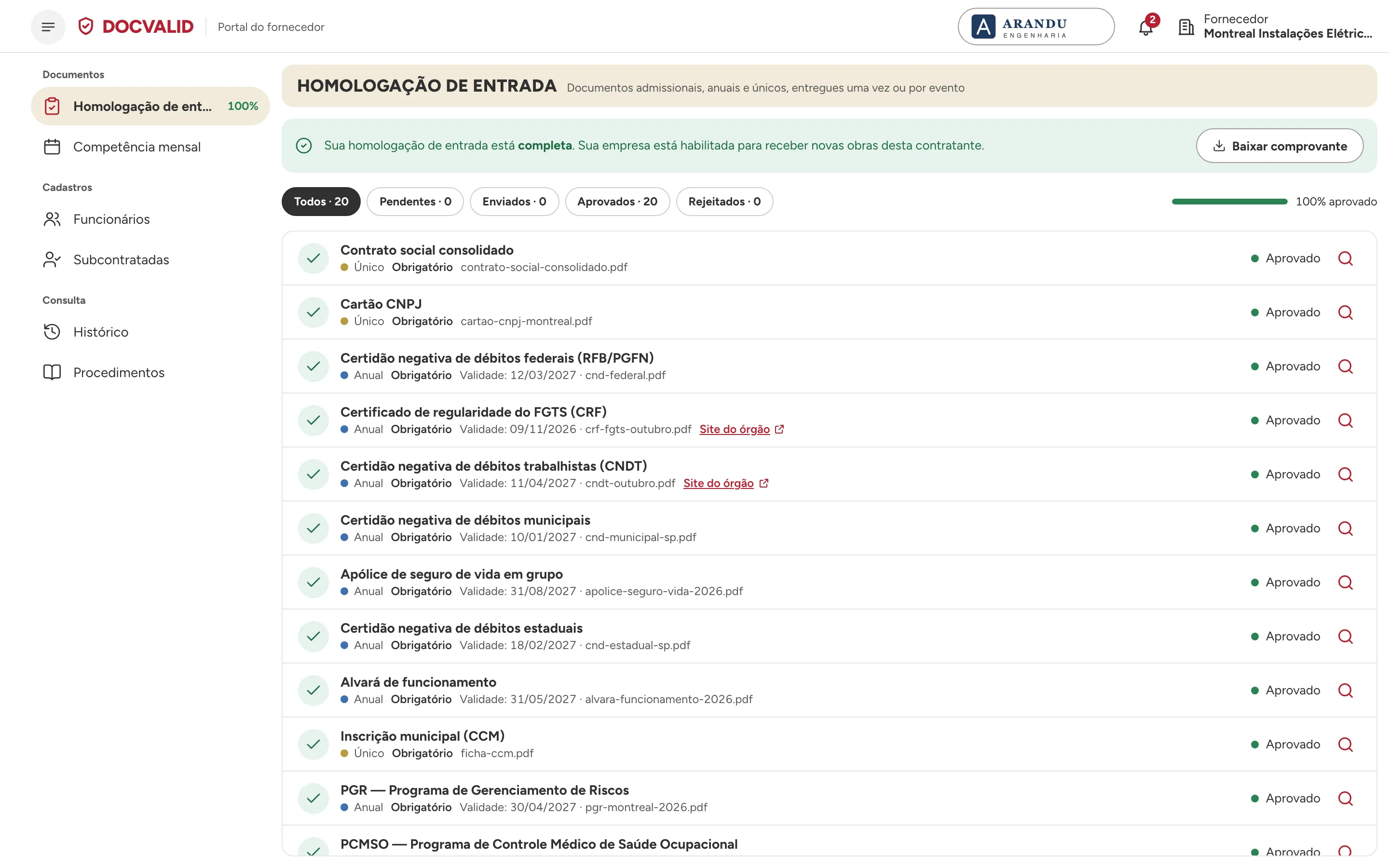 Homologação de entrada concluída, com a empreiteira habilitada para novas obras
