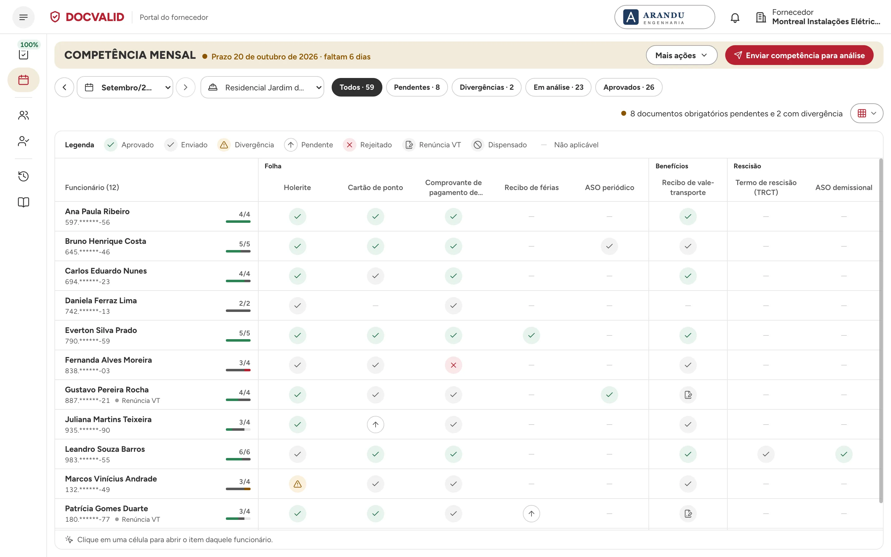 Matriz de funcionários da competência no portal da empreiteira, com a situação de cada documento